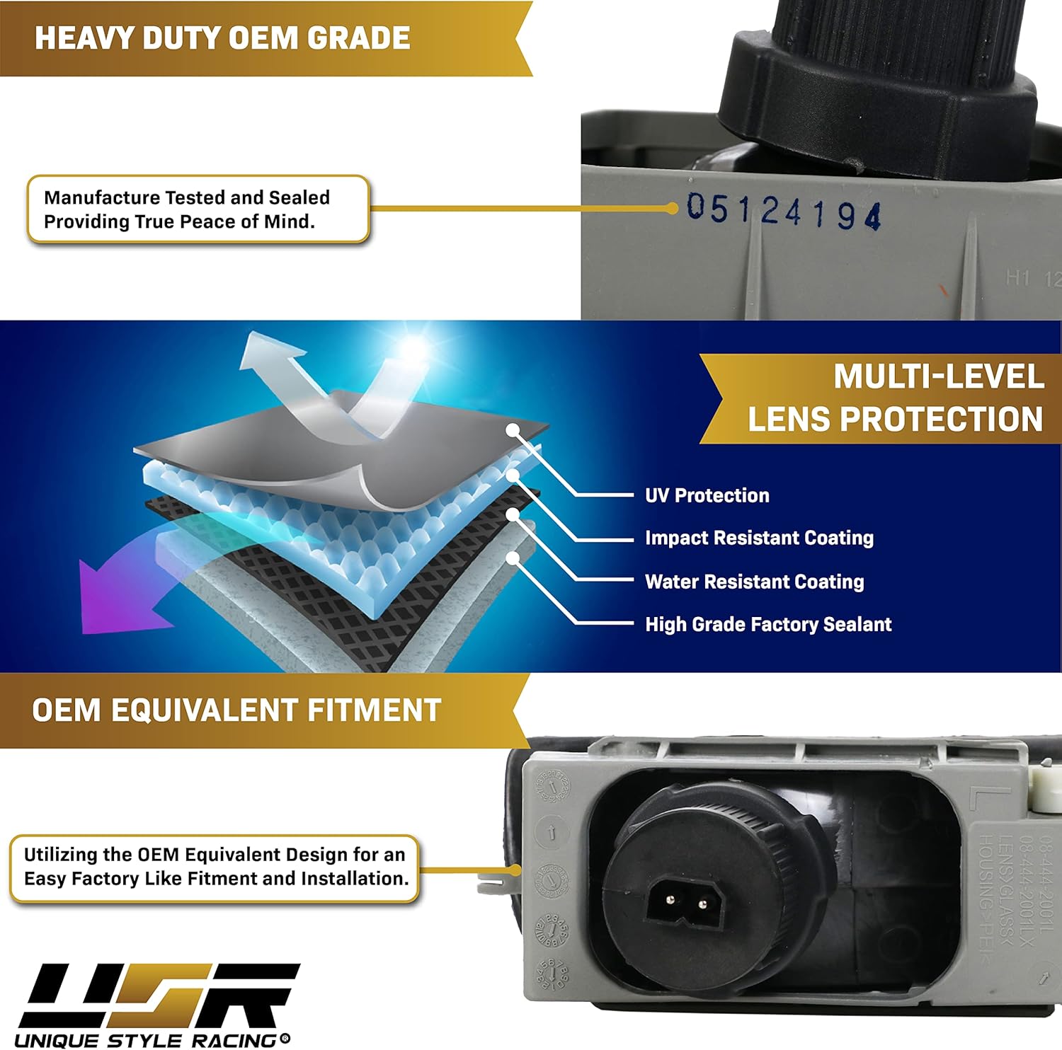 DEPO E36 Fog Lights - Stock Replacement Front Bumper Fog Lamps Assemblies Compatible with 1992-1999 BMW E36 3 Series 2D Coupe/Convertible/Hatchback/ 4D Sedan including M3 (Left + Right, w/ H1 Bulbs)