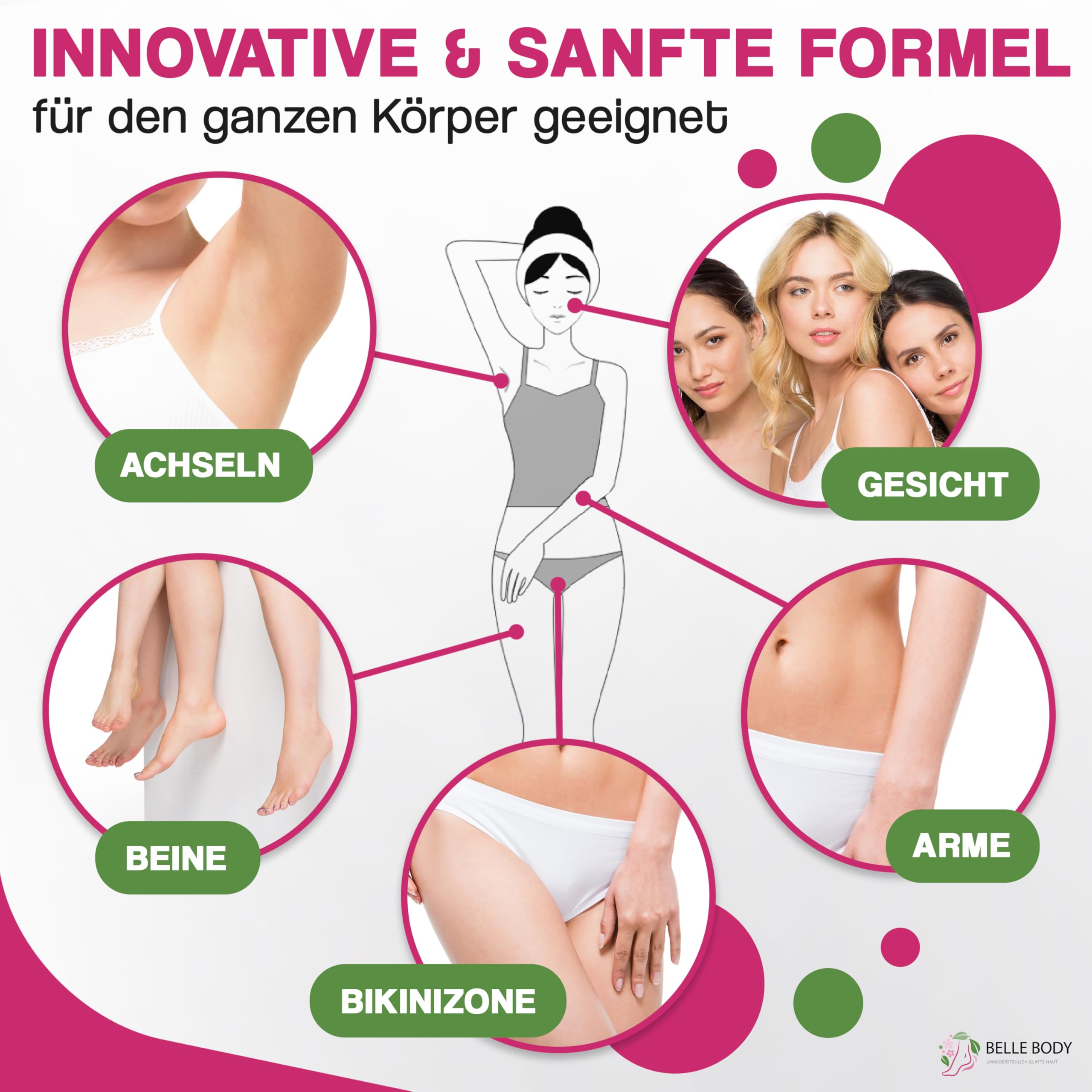 Belle Body Anti Haarwachstums-Serum 1x50ml – Mit CapiSlow™ & Vitamin B3, reduziert effektiv Haarwachstum, pflegt & beruhigt die Haut, ideal nach der Haarentfernung – Für Gesicht & Körper