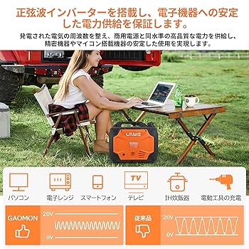 Amazon | Litake インバーター発電機 定格出力3.05kVA 最大3500W