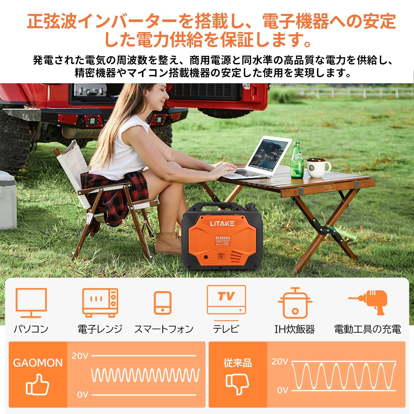 Amazon | Litake インバーター発電機 定格出力3.05kVA 最大3500W