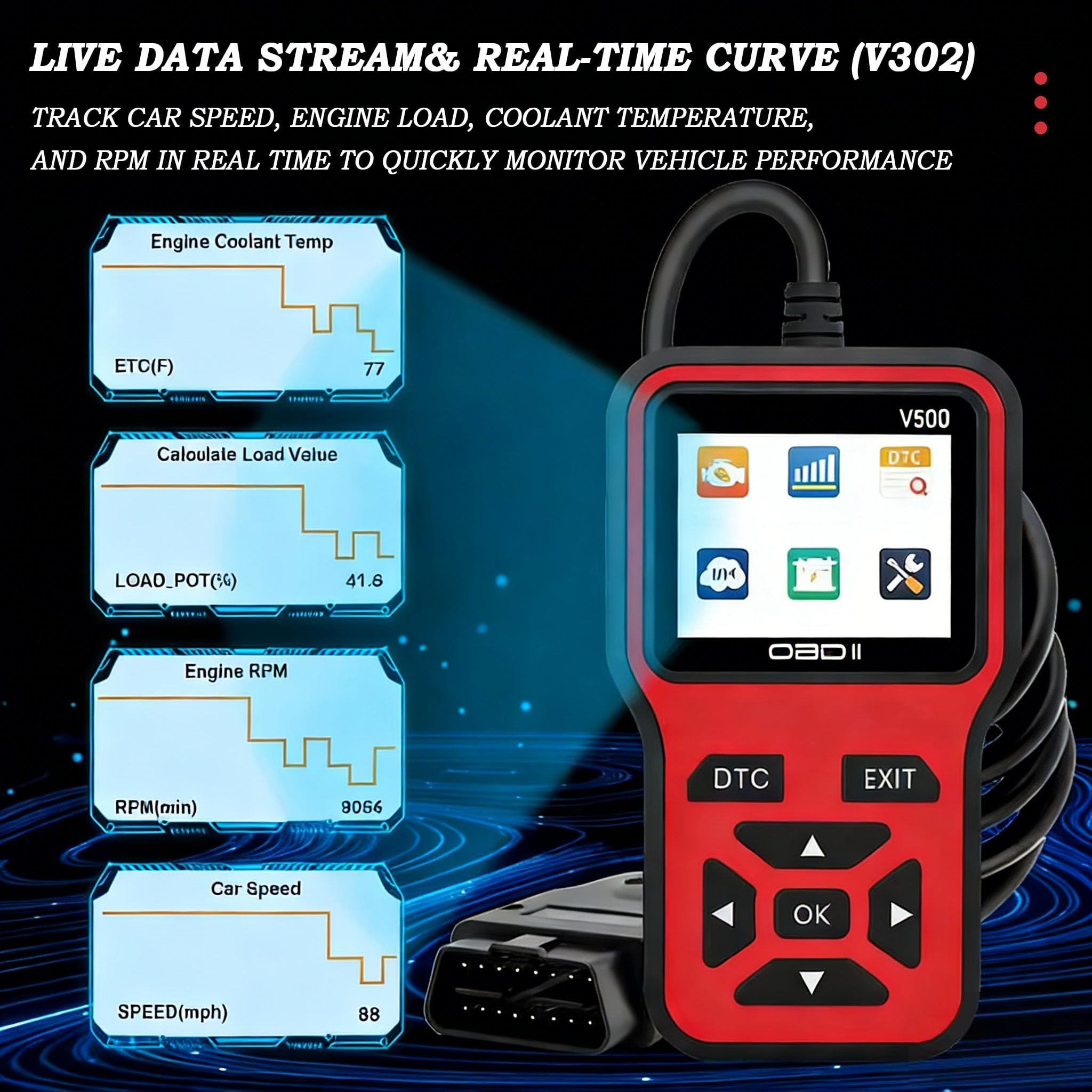 V500 Scanner OBD2 Strumento di Diagnostica per Piaggio Porter Auto Lettore Codici Errore Motore, Scansione EOBD con Dati in Tempo Reale