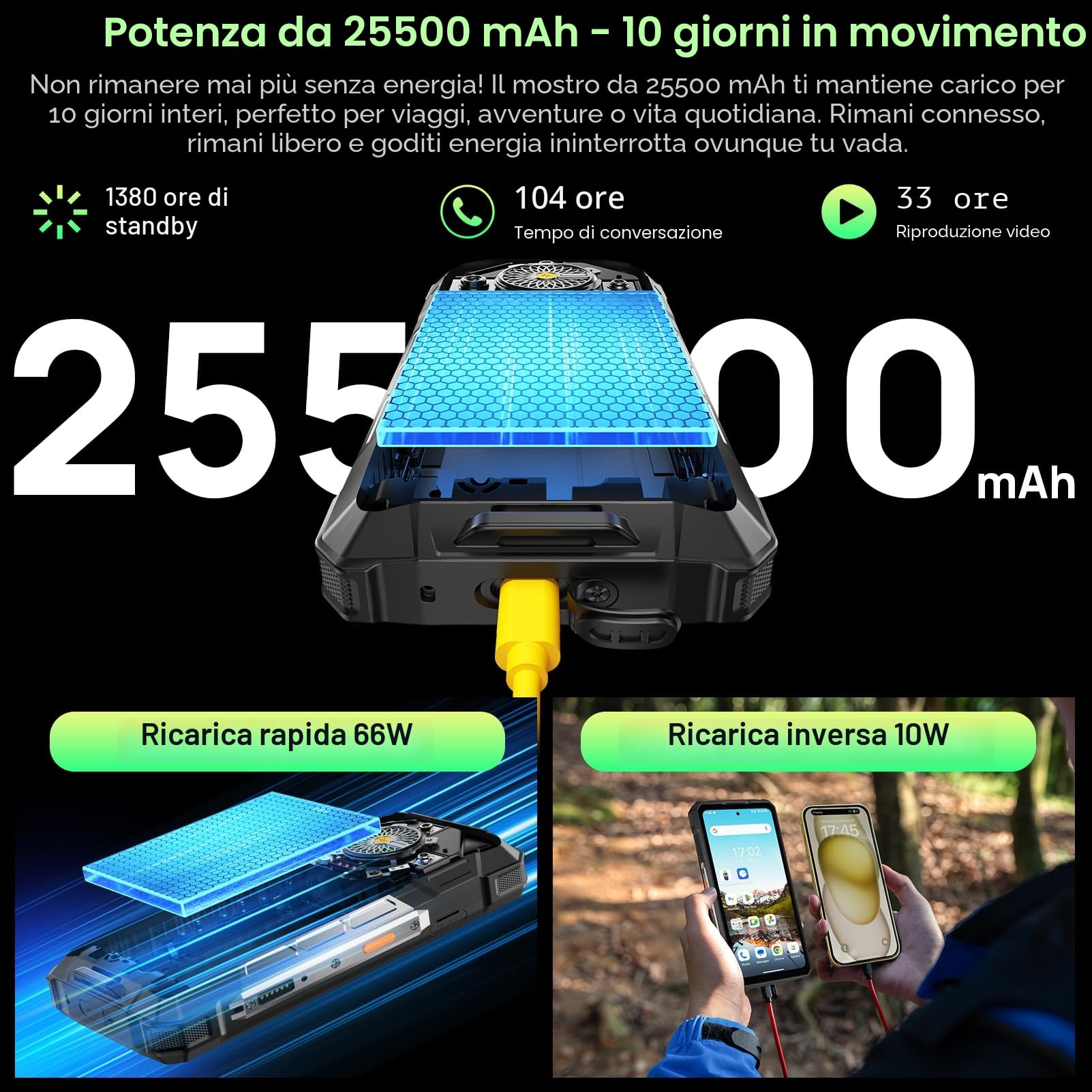 Armor 33 Rugged Smartphone 25500mAh 66W 24GB+512GB - Dettaglio
