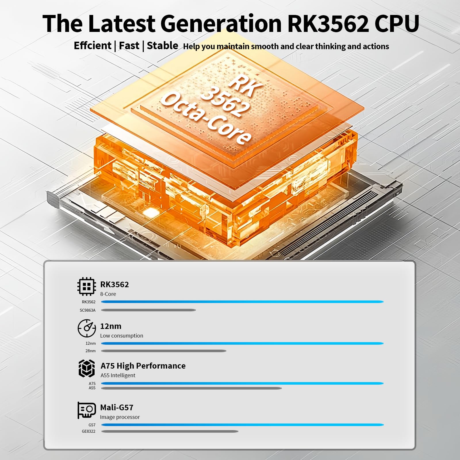 Amazon.co.jp: 2025 タブレット Android 14 タブレット 10インチ