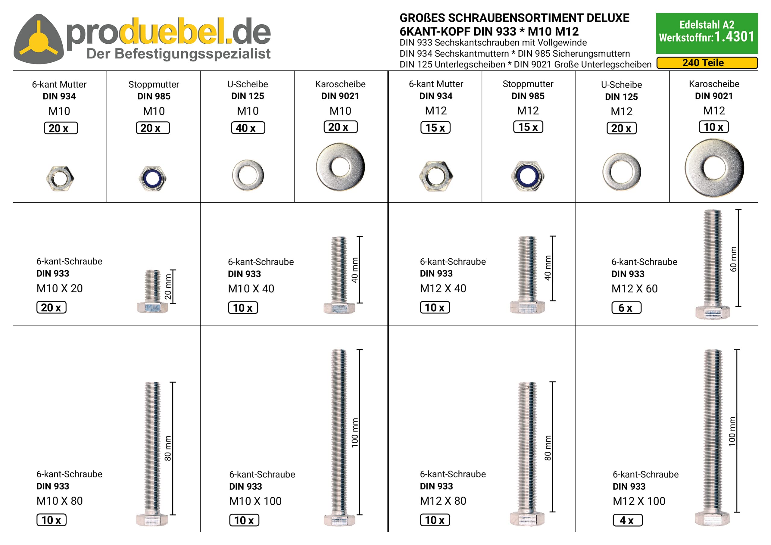 Großes Schrauben-Sortiment DIN 933 M10/M12 Edelstahl A2 V2A (DIN933+934+985+125+9021) 240-tlg (Deluxe-Box)