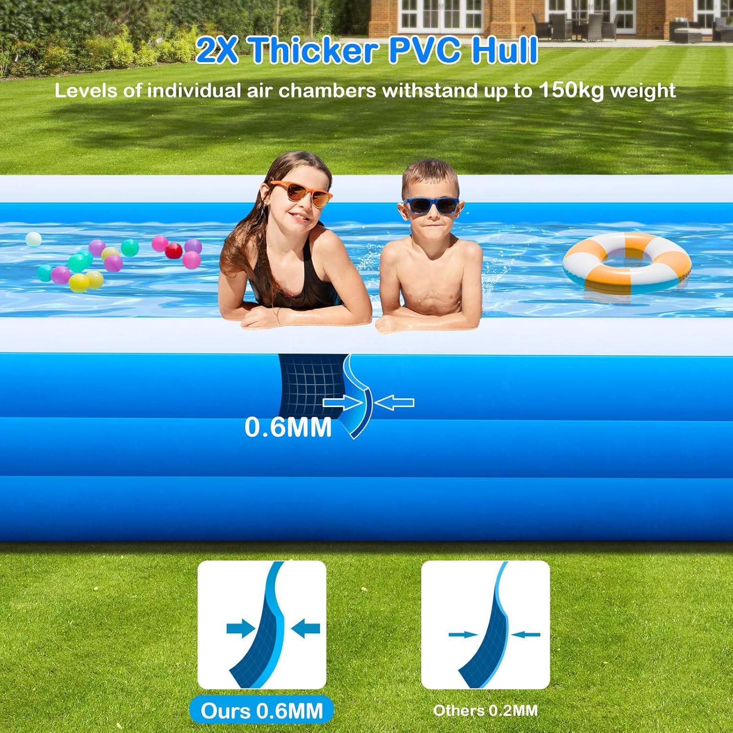 Large Inflatable Pool with Pump for Adults - 130'' x 72'' x 22'', Extra Large Thickened 0.6mm Blow Up Pool for Family, Oversize Swimming Pool for Water Party Backyard Lawn Outdoor Summer