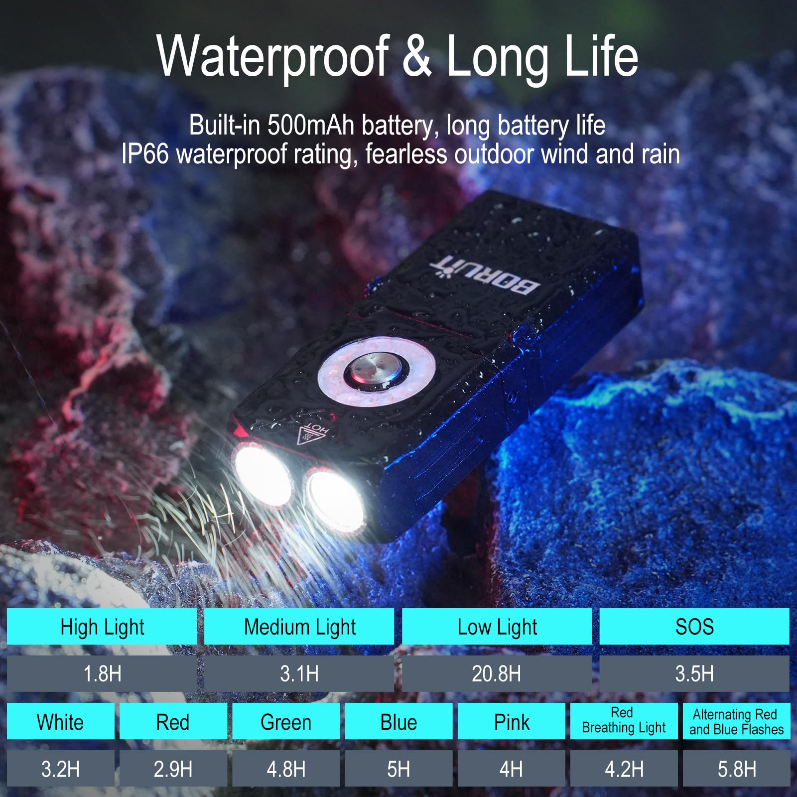 BORUIT EV25 Torch Rechargeable, 650LM EDC Super Bright Small Torches, with Gradient RGB Light Mini Torch Pocket Clip - Image 4