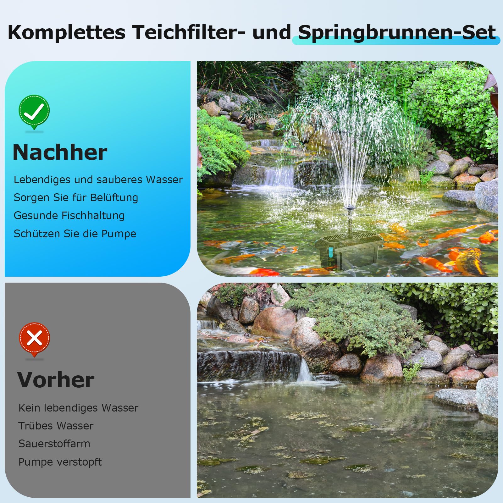 POPOSOAP 20W Teichfilter Solar mit Springbrunnenpumpe, Komplettes Teichfiltrations- und Solarbrunnen-Set für kleine Gartenteiche, Aquarien und Wasserspiele