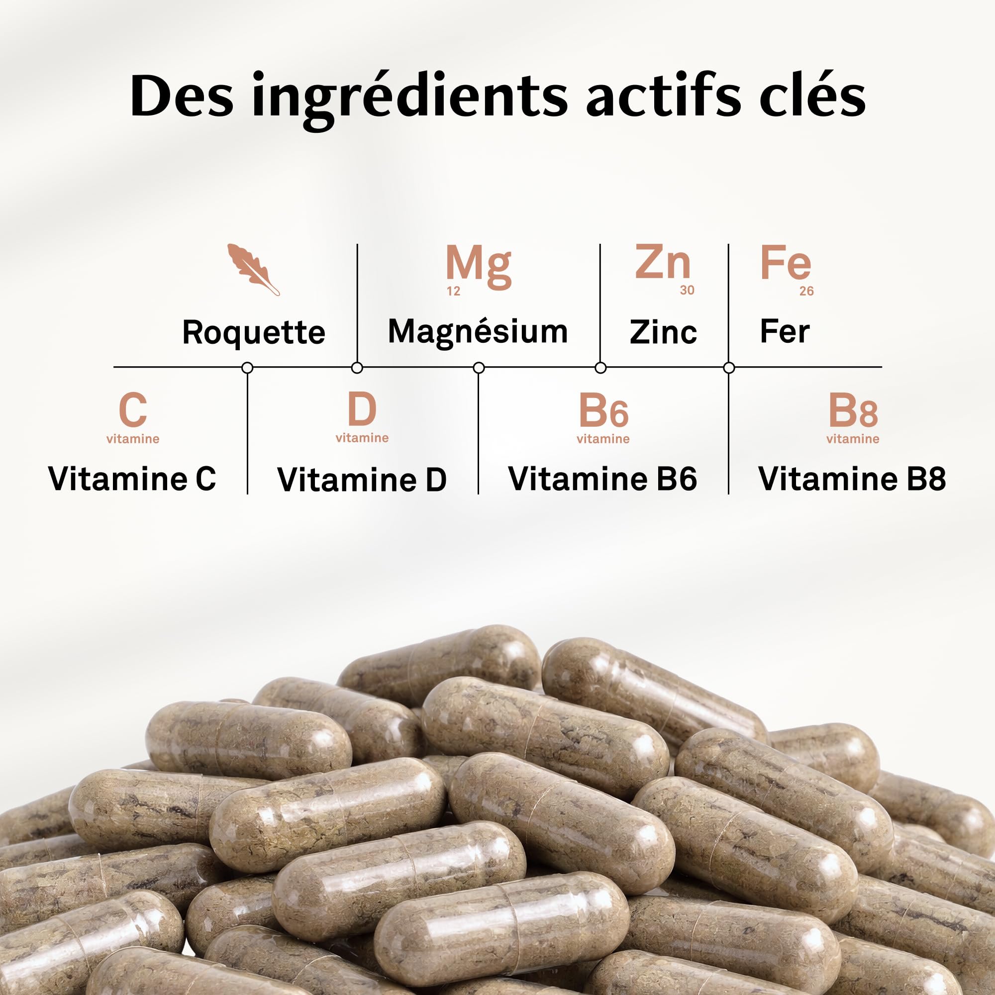 Luxéol - Complexe Post-Grossesse 3 mois – Complément alimentaire - Compatible lors de l'Allaitement* - Gélule d'origine végétale - Fabriqué en France