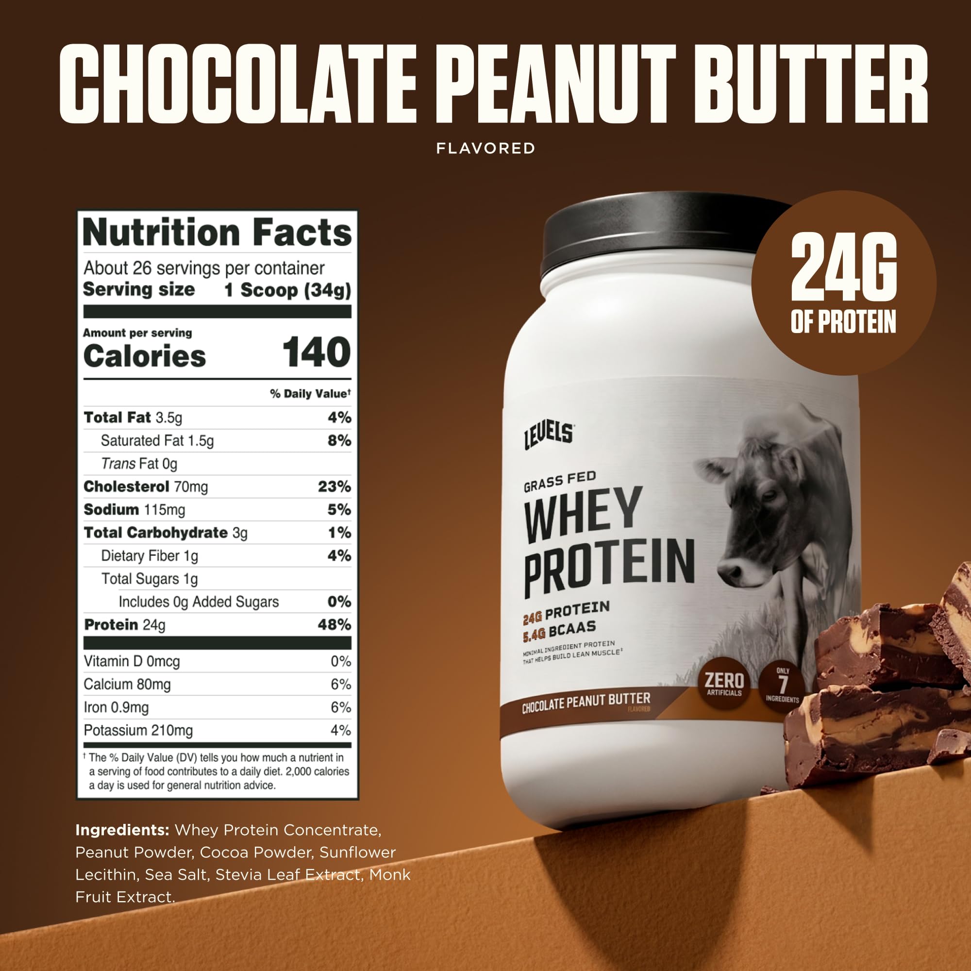 Levels Whey Protein Powder, No Artificials, Chocolate Peanut Butter, 2LB — Amazon image 3