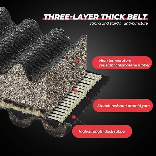 Miniatura 4 de KEMIMOTO Correa de transmisión de carbono resistente, compatible con Polaris RZR XP 1000 2014-2023, RZR XP4 1000 y General XP 1000. Reemplazo de