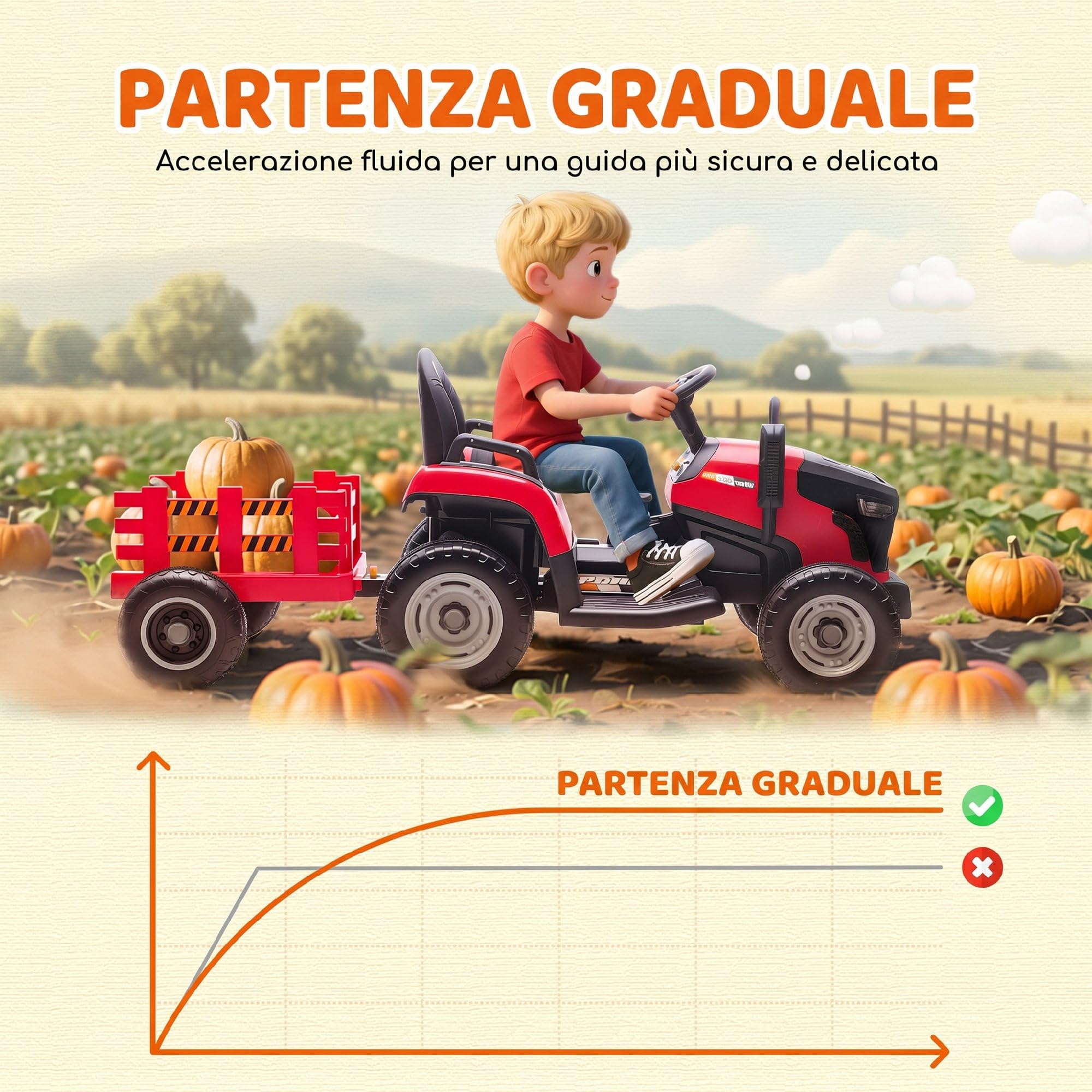 AIYAPLAY 2 in 1 Trattore Elettrico per Bambini 12V con Rimorchio Rosso | 3-8 Anni, Rimorchio Staccabile, Auto Elettrica Cavalcabile per Bambini, Telecomando, Cintura di Sicurezza, Musica, Luci LED