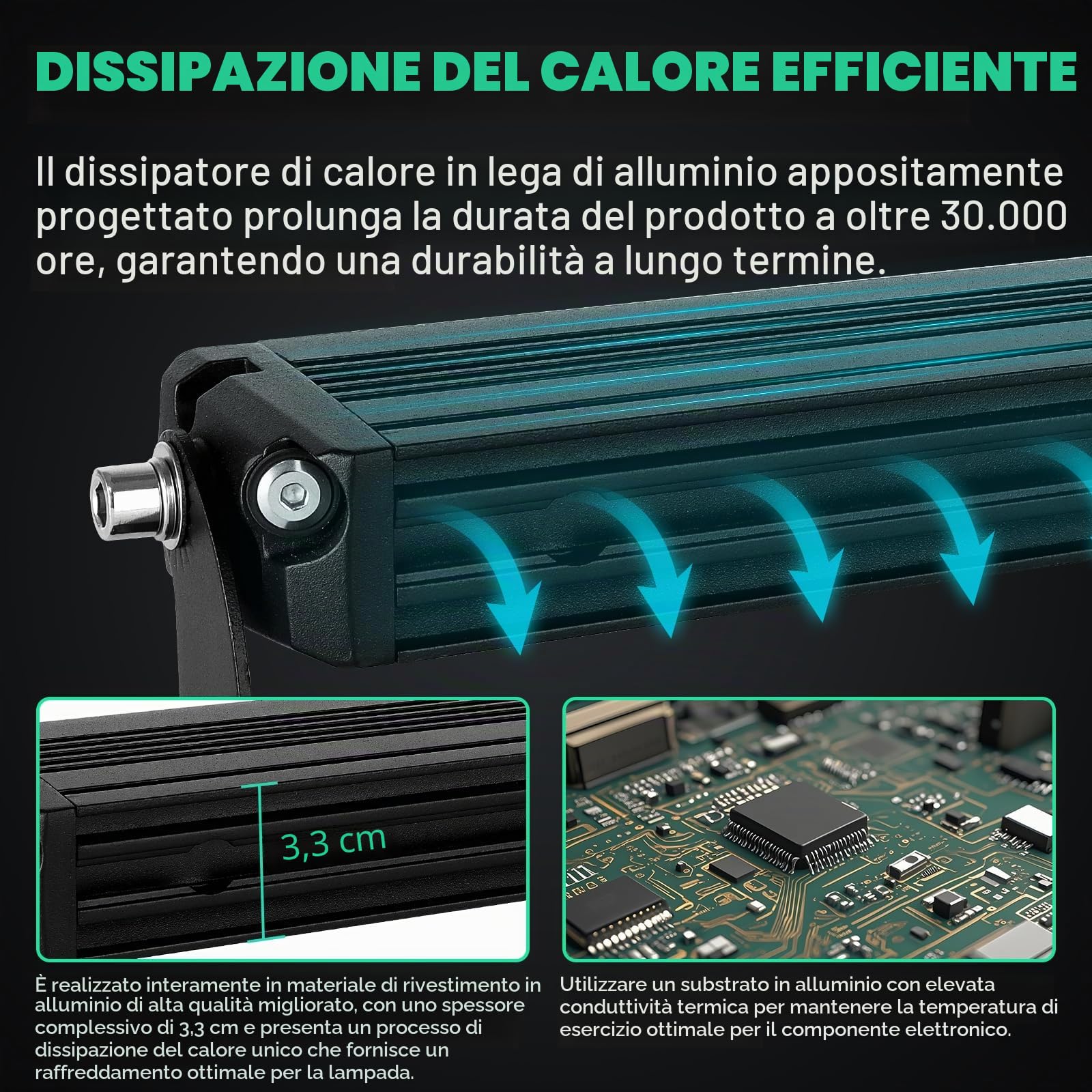 Willpower Barra LED Fuoristrada 30cm 30W 12V 24V Luci per Auto Barca 4x4