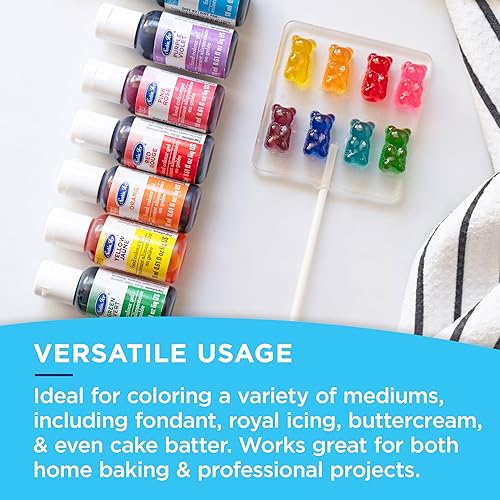 Miniatura 3 de Satin Ice Gel líquido para colorantes alimenticios, botella de 0.61 fl oz, naranja