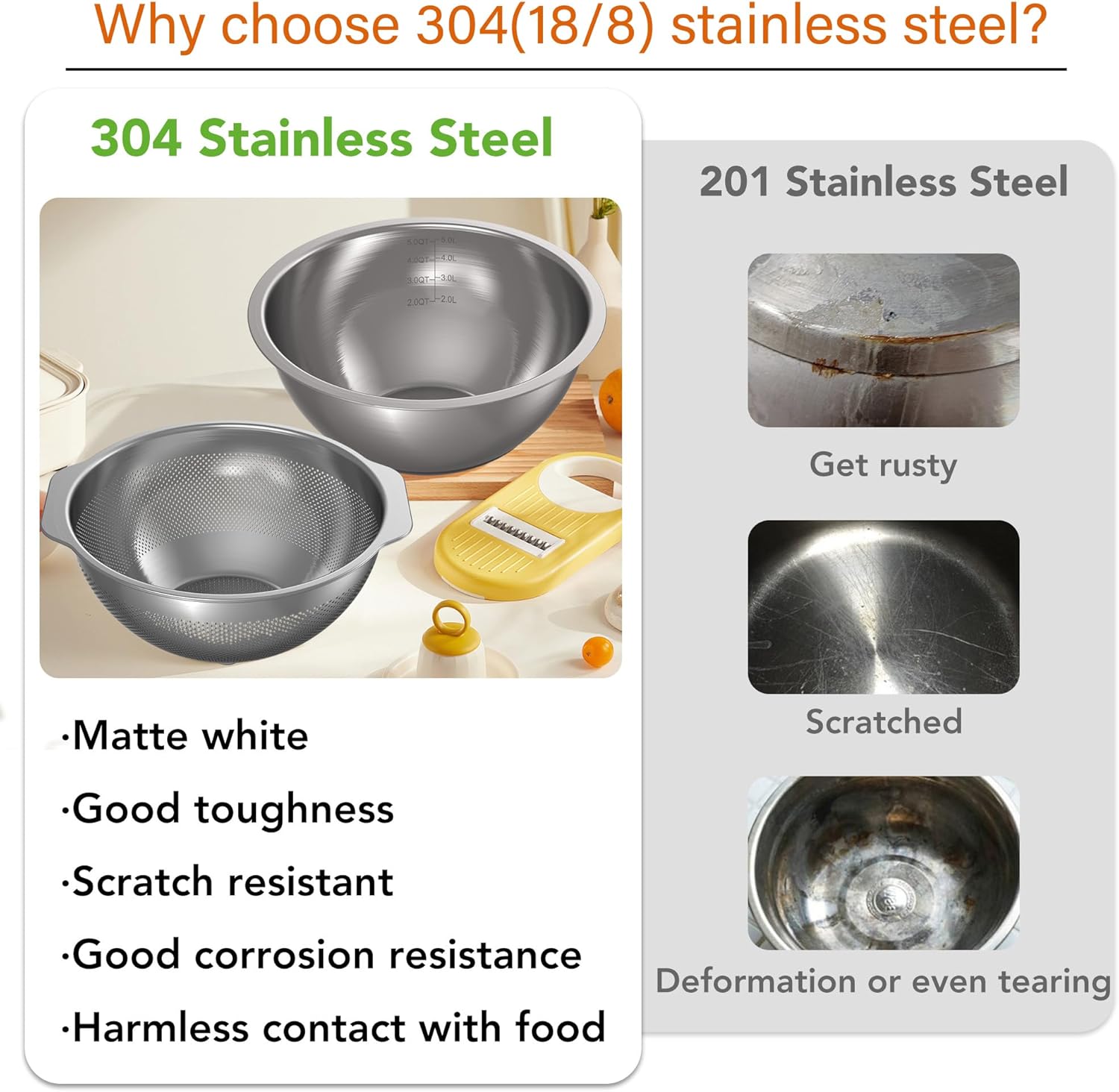 304 Stainless Steel Colander and Strainer, 5QT Large Capacity and 6QT Mixing Bowl, Micropore for Washing Rice, Fruit, and Cooked Pasta, Perfect Draining for Grain and Bean