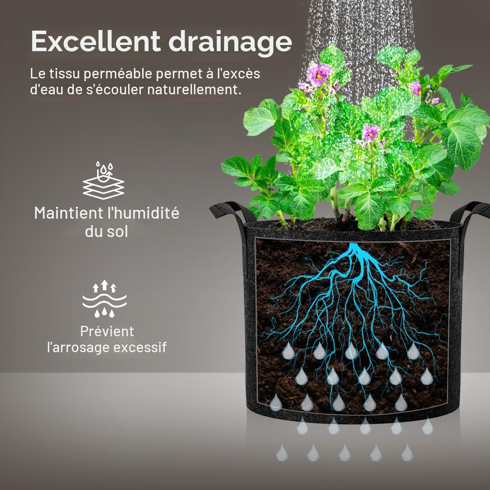 VIVOSUN Lot 5 Sac de Plantation 25L Sacs de Culture Tissu Non Tissé Sac à Plantes, Pots Tissu Épais Haute Résistance avec Poignées pour Légumes, Fleurs, Fruits, Serre et Jardin