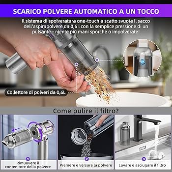 Aspirabriciole Senza Fili 20000Pa - 4 In 1 Per Auto, Casa, Peli Animali, Con Batteria 6000mAh