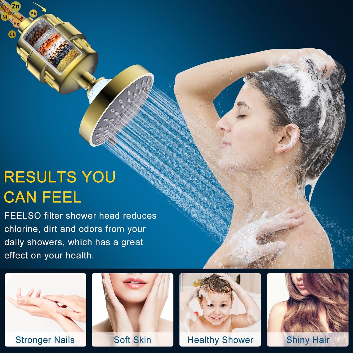  Shower Head with Shower Filter, Filtered Shower Head for Hard Water | High Pressure, Anti-clog Nozzles, 5 Spray Showerhead, 15 Stage Water Softener Filters, Remove Chlorine and Harmful Substances thumbnail