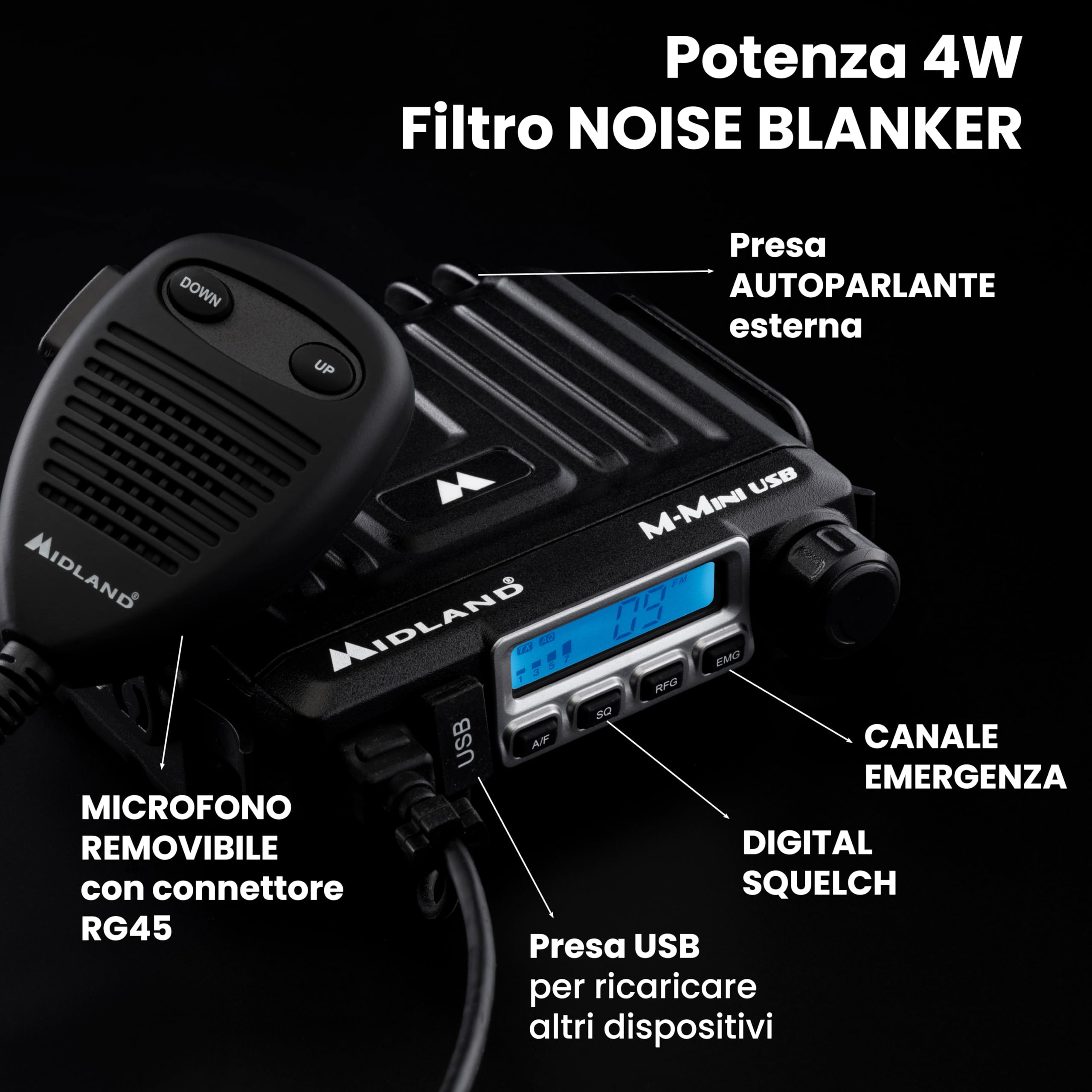KIT CB M-MINI + ANTENNA LC 29