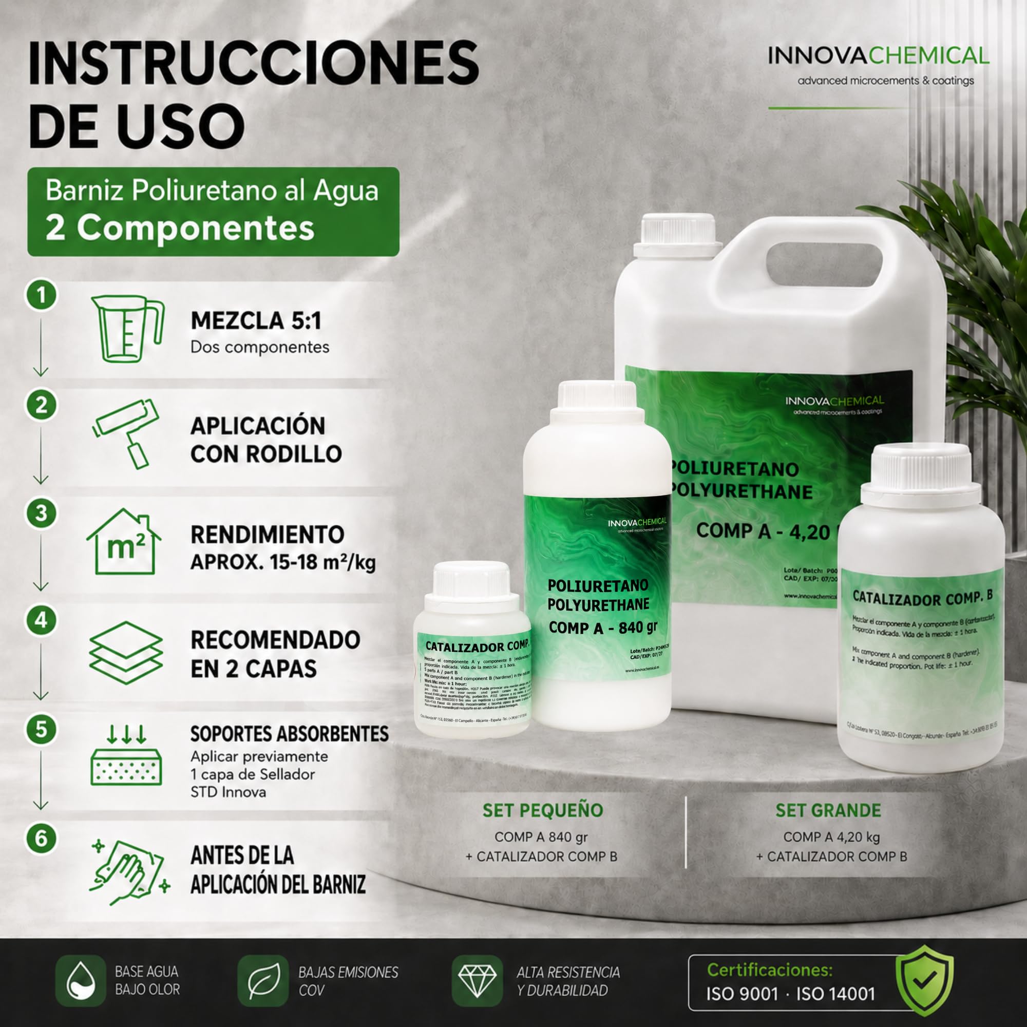 Barniz Poliuretano al Agua 2C Mate 5kg para Microcemento