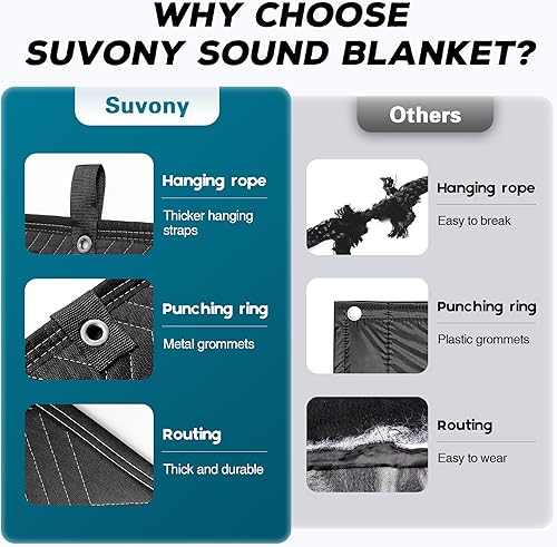 Miniatura 6 de 2 piezas de manta grande de amortiguación de sonido, 96" x 80" de absorción de sonido para estudio, manta acústica de estudio con cancelación de