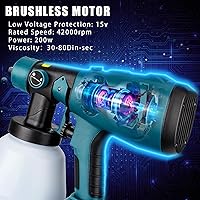Vista 10 de Pulverizador de pintura inalámbrico para batería Milwaukee de 18 V, pistola de pintura, batería de 200 W y 18 V, pistola de pintura en aerosol