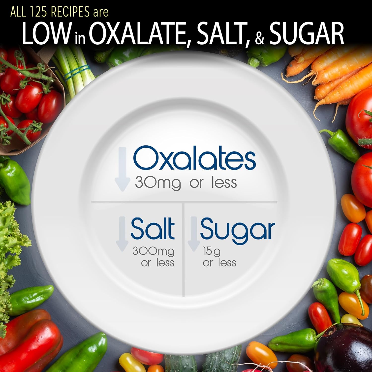 Directly use what are the best herbal teas to drink as the final title