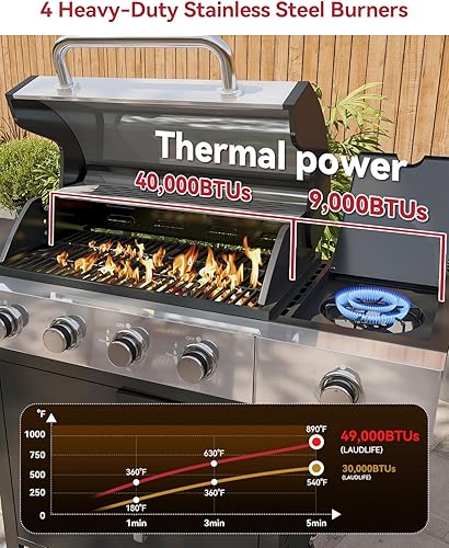 Miniatura 4 de Aoxun Parrilla de barbacoa de gas propano de 4 quemadores con quemador lateral, 49000 BTU, parrilla de acero inoxidable para exteriores con rejillas