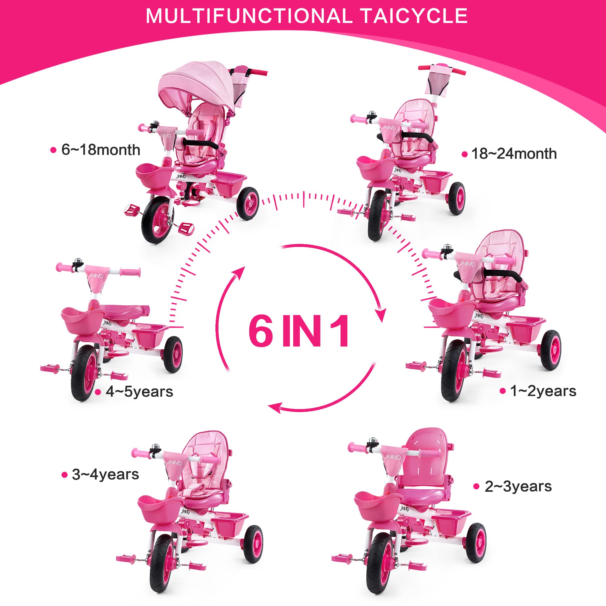 JMMD Baby Trike, 6in1 Kids Tricycle