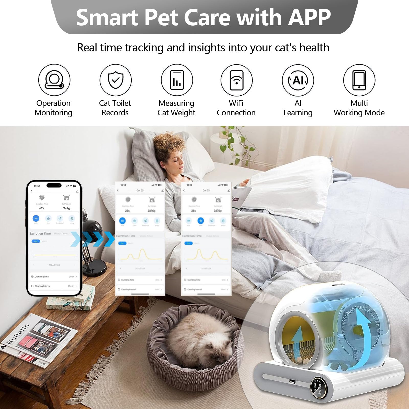 Bandeja higiénica autolimpiante para gatos, eléctrica, autolimpiante, bandeja higiénica automática para gatos con app, cerrada para hogares con varios gatos, formato XXL, aislamiento de olores
