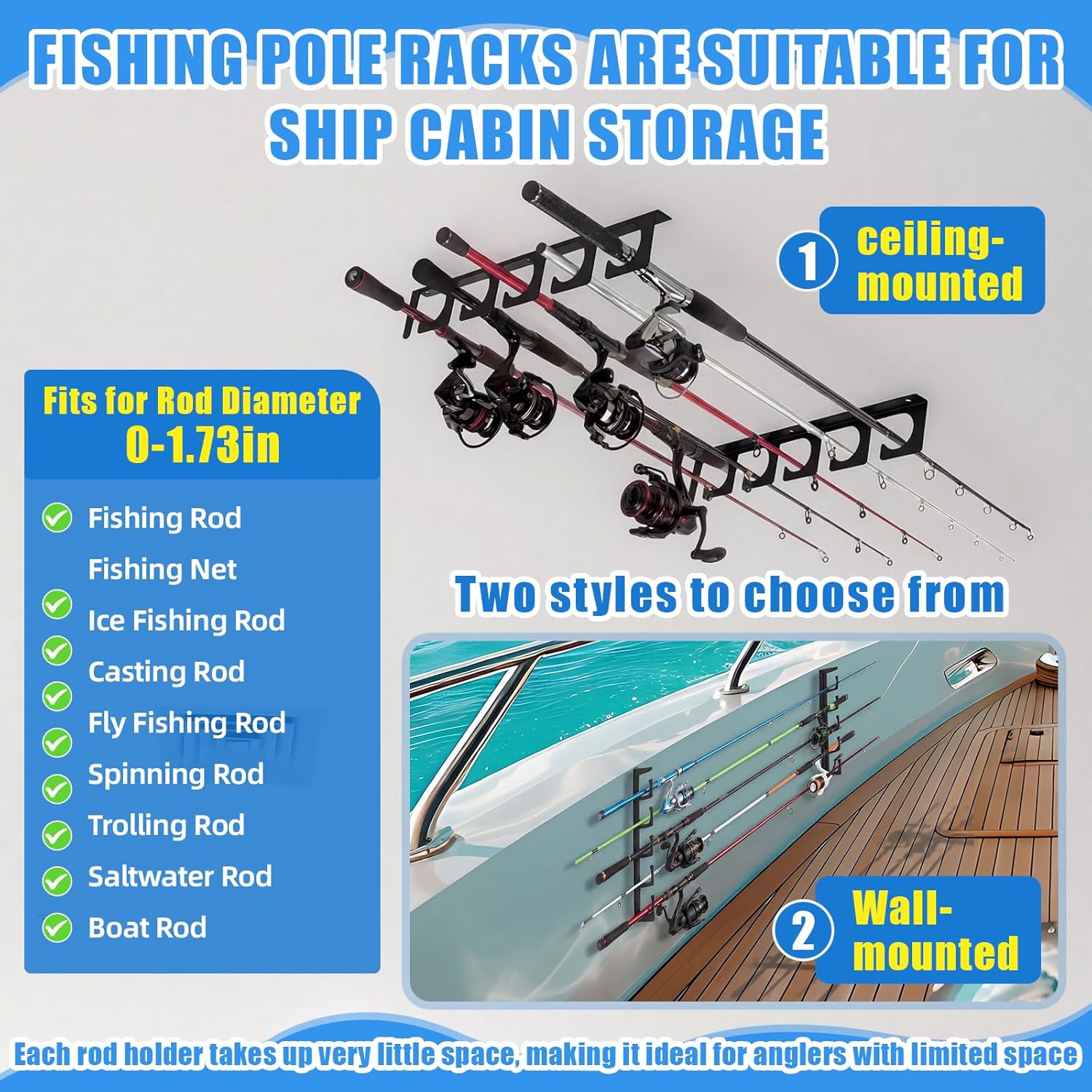 8 Set Fishing Rod Holders for 40 H5 Wall Ceiling Mounted Fishing Pole Racks Horizontal Pole Storage Holders for Garage Boats Door Rod Rack Summer Boat Accessories Nets Gifts Men