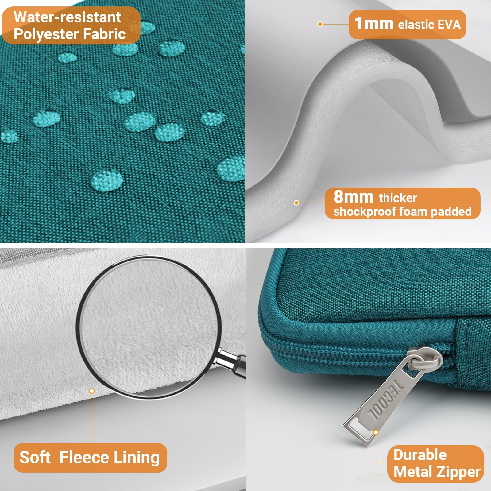 TECOOL 15,6 Pollici Custodia PC Portatile per 15-15,6 Pollici Acer HP Lenovo Thinkpad Ideapad dell ASUS Chromebook Notebook Laptop, Custodia Protettiva Borsa Sleeve Impermeabile, Teal