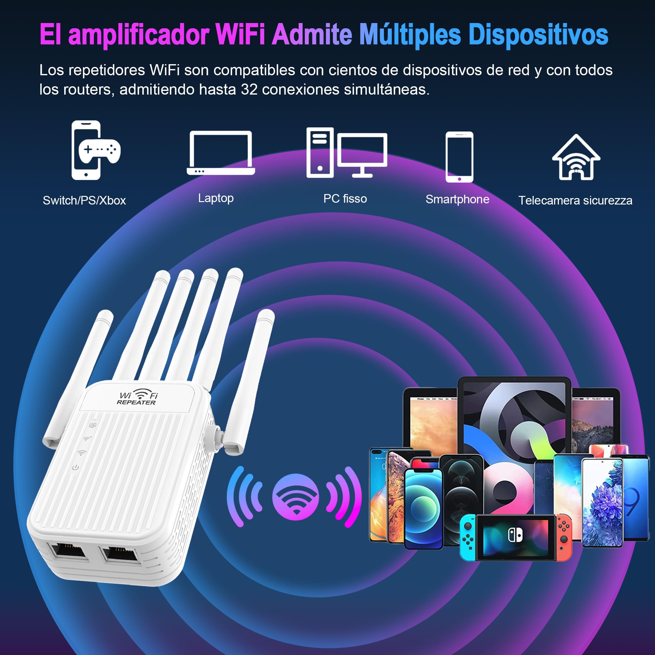 Amplificador Señal WiFi 5G / 2.4G Repetidor WiFi Largo Alcance, WiFi Extender con 6 Antenas de Alta Ganancia,2 Puerto LAN,Extensor de WiFi para casa y Oficina, Fácil de Instalar