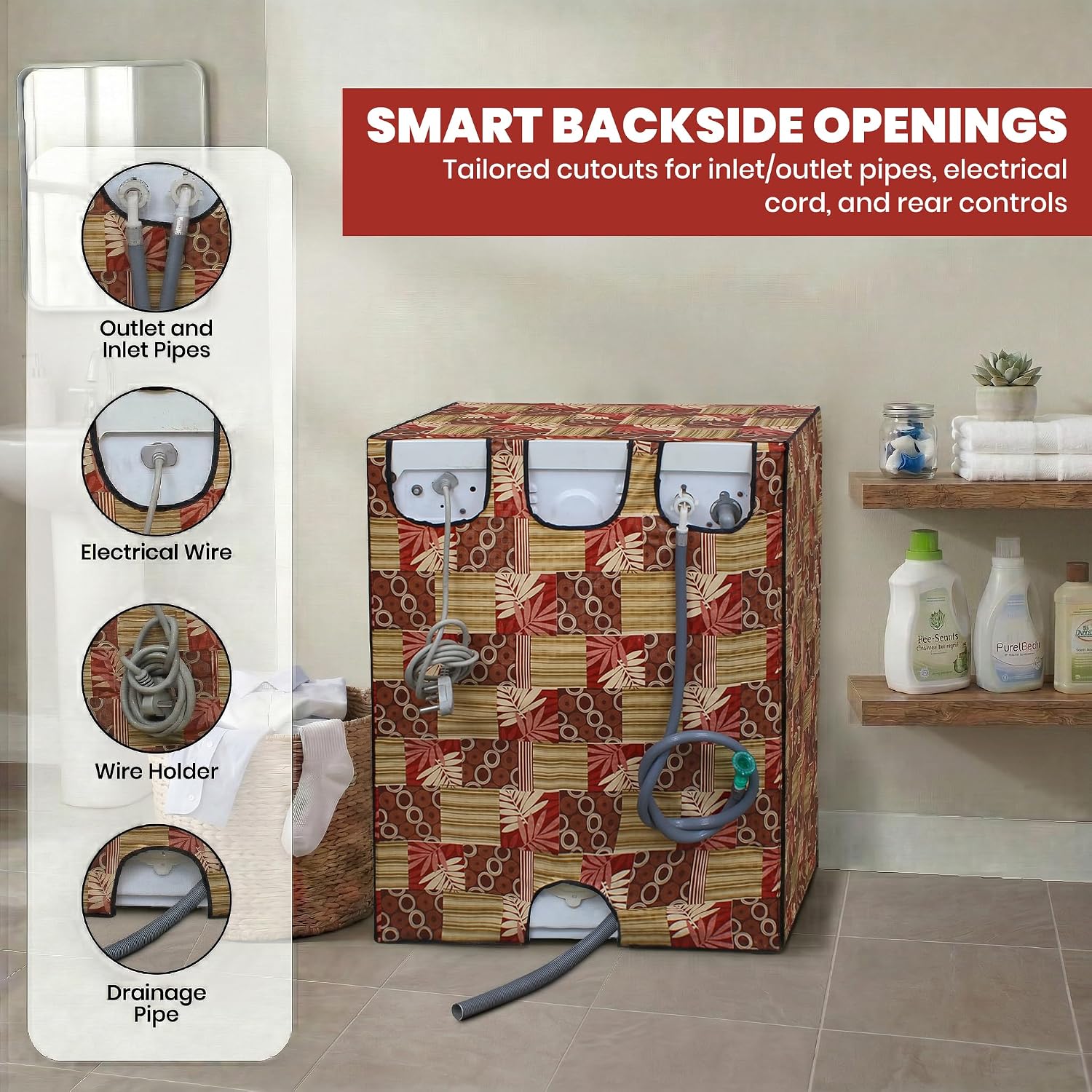 Product Variant View