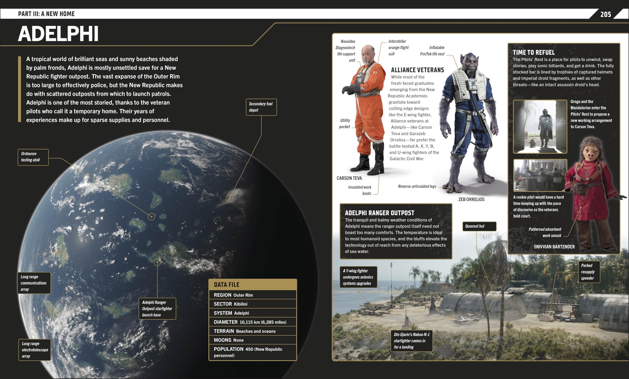 Star Wars The Mandalorian Visual Guide