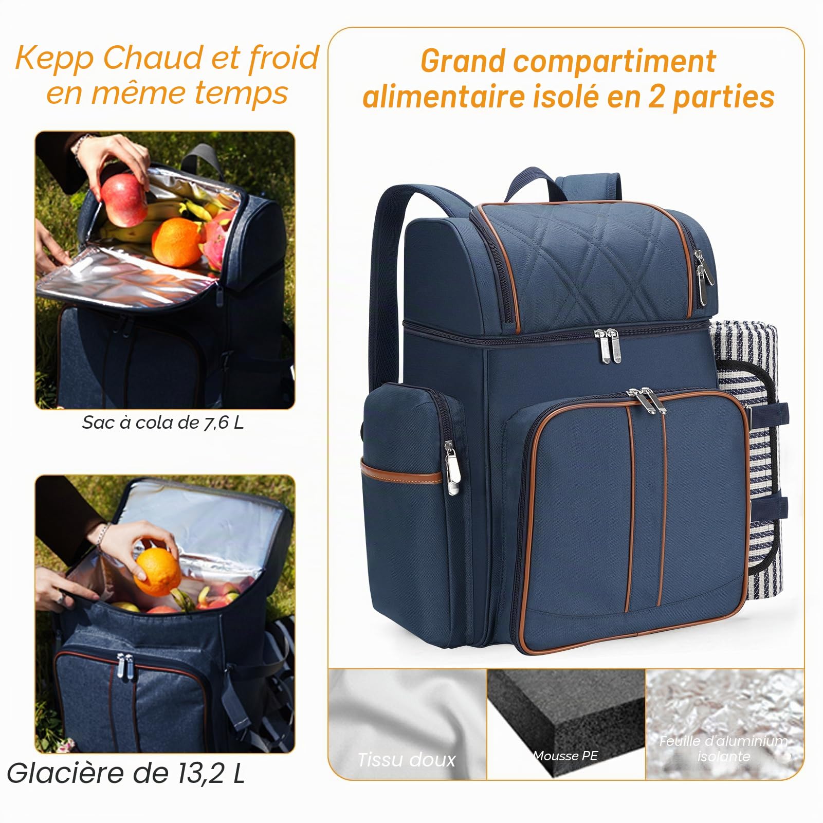 Sac à dos de pique-nique pour 4 personnes - Panier de pique-nique étanche - Sac à dos isotherme avec pochette isotherme pour vin - Couverture de pique-nique à double étage - Pour la plage, le camping