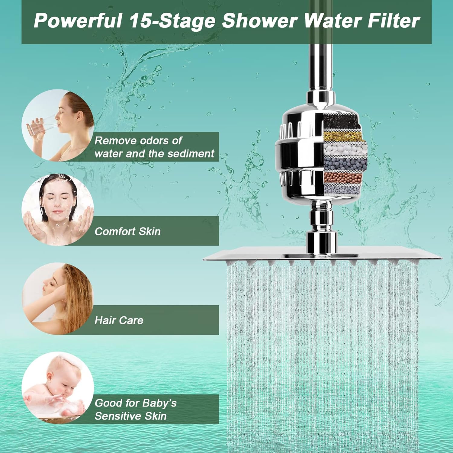 HarJue Filter Shower Head, High Pressure ShowerHead with Filter Combo for Hard Water, Remove Chlorine Fluoride and Harmful Substances- 1 Replaceable Filter Cartridge（8 Inch, Chrome） - 