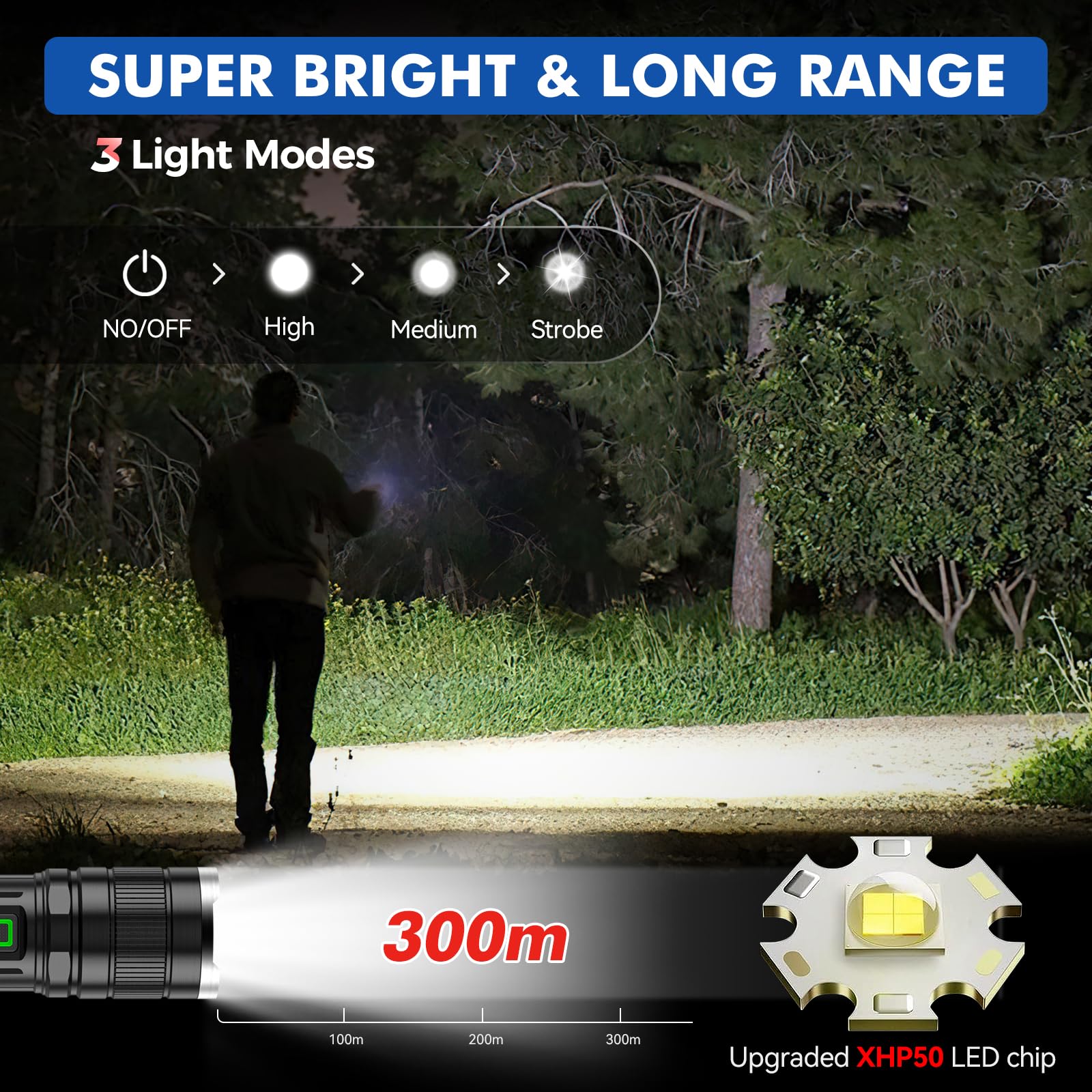 Torcia LED Potente Professionale, 100000 Lumen Ricaricabile