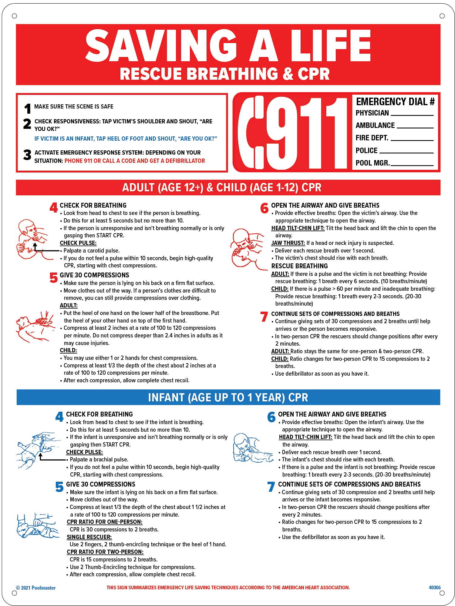 Amazon.com : Poolmaster Sign for Residential or Commercial Swimming ...