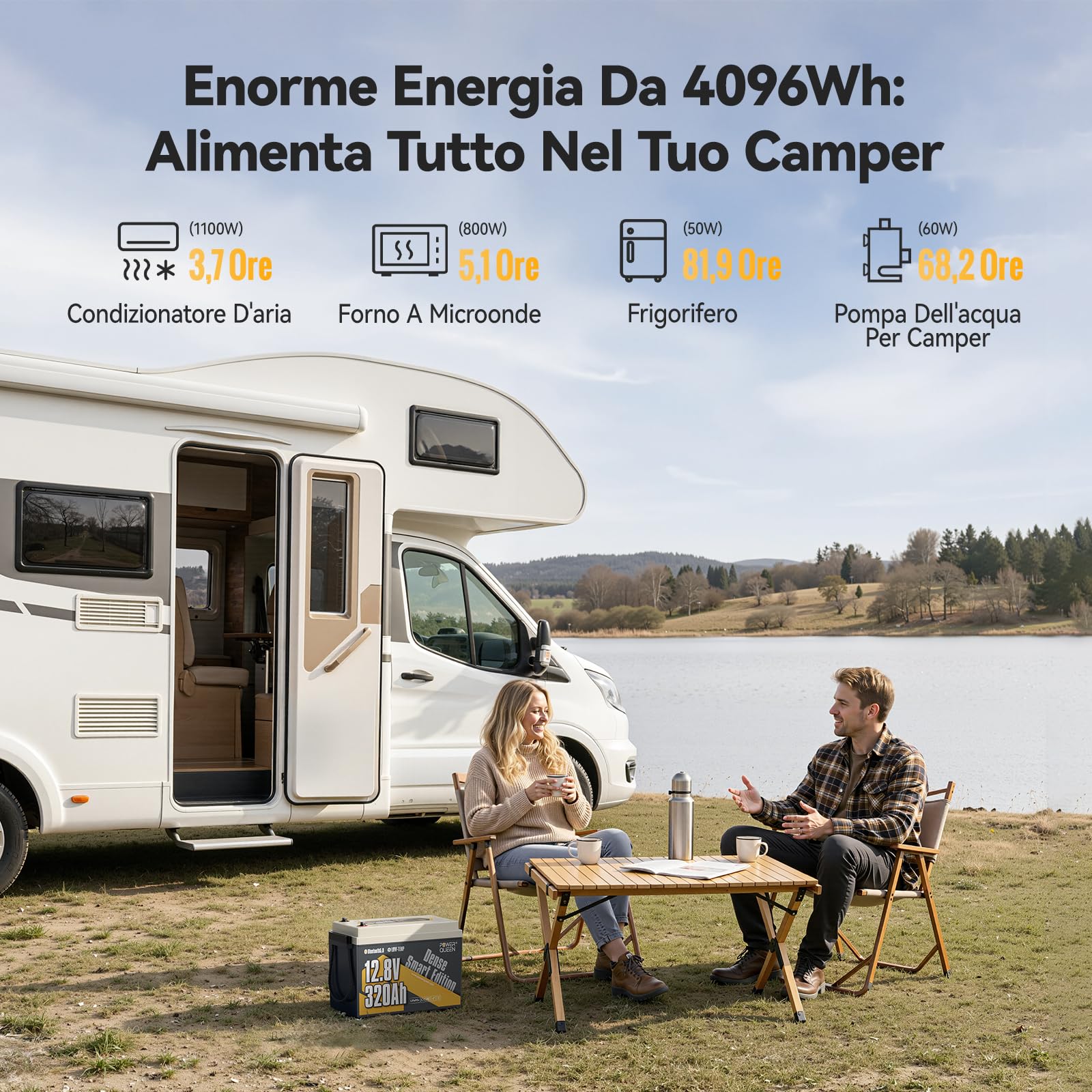 Power Queen Batteria al litio Bluetooth 12V 320Ah, con BMS 200A e protezione dalle basse temperature, Max. 15.000 cicli, Batteria LiFePO4 ad alta capacità per Camper, Barche, Off-Grid e Casa