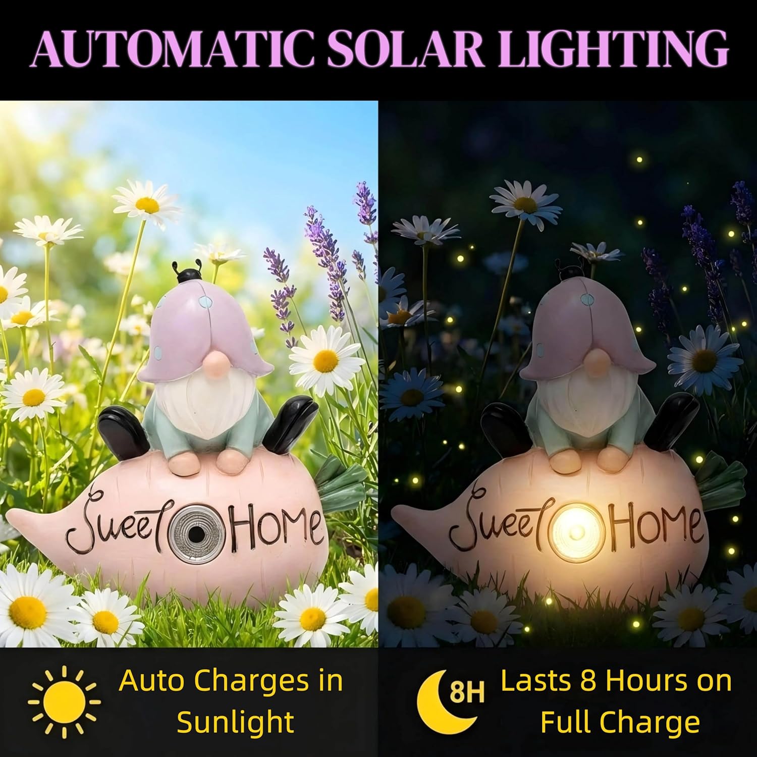 Fairy Garden Decor & Miniature Accessories, Solar Gnomes Decor for Outside, Yard Statues & Garden Ornaments, Cute Gnome Gifts for Women