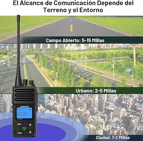 Miniatura 7 de SAMCOM - Radio de 2 vías de largo alcance, FPCN30A 20 canales Walkie Talkie hasta 5 millas, radio de mano recargable para senderismo al aire libre,