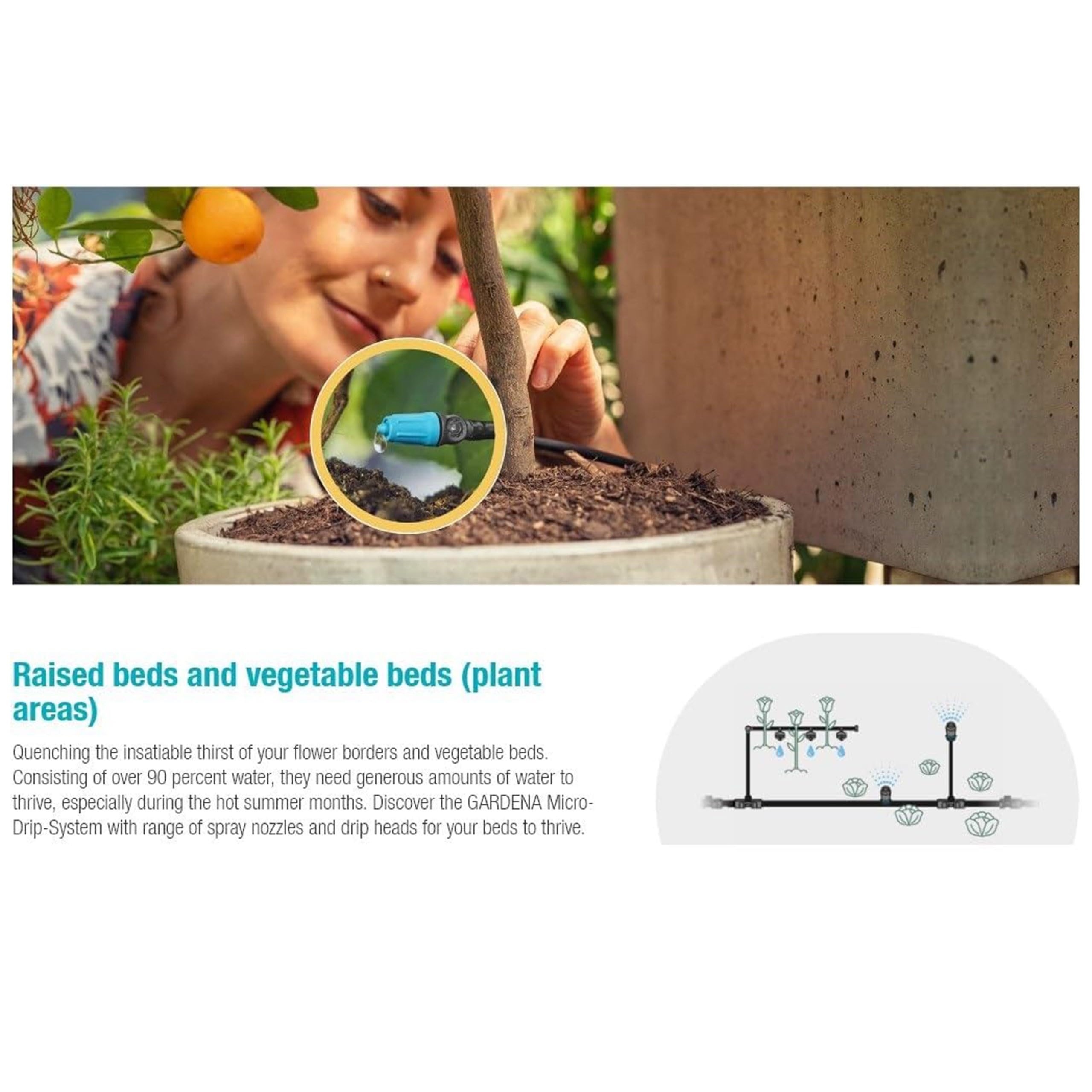sarcia.eu Ensemble d'irrigation de Base pour Plantes en Pot Compatible avec Gardena