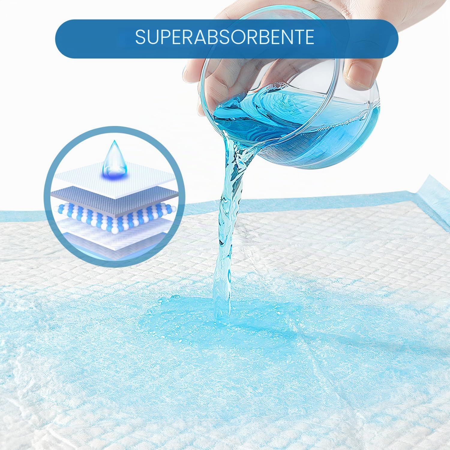 Nobleza 360 Unidades Empapadores Perros Alfombrilla higiénica de Entrenamiento para Perros Ultraabsorbente 40cm*60cm