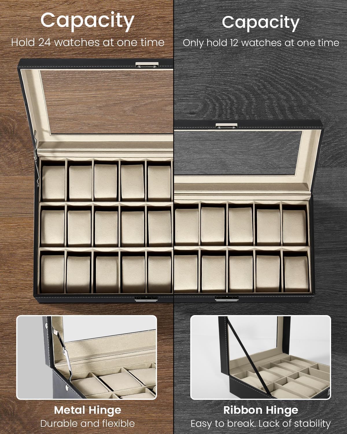 Uhrenbox, Uhrenkasten mit 24 Fächern, Watch Box Uhren Aufbewahrungsbox mit Glasdeckel, Verschließbarer Uhren-Vitrine Geschenkidee für Geburtstag Vatertag Weihnachten