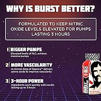 Vista 3 de El primer suplemento potenciador y catalizador de anabólicos del mundo, vitamina complejo B y guaraná para la energía; suplemento anabolizante