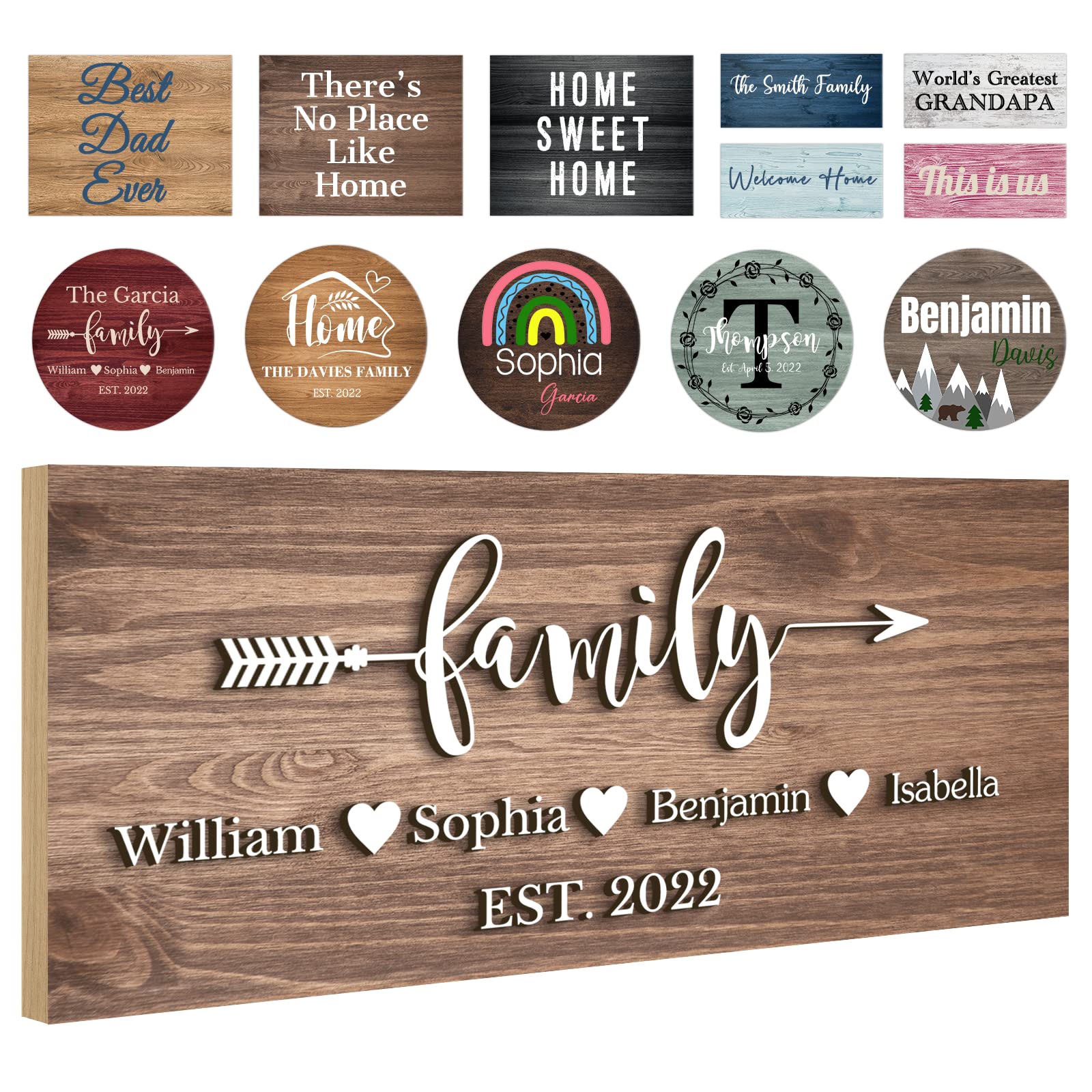 Diy Family Established Signs
