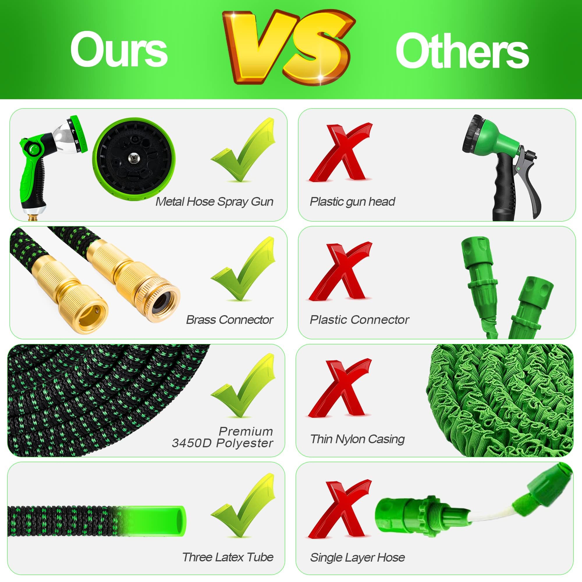 Tubo Da Giardino Estensibile Yofidra - 7,5m Con Pistola A 10 Funzioni - Foto 2