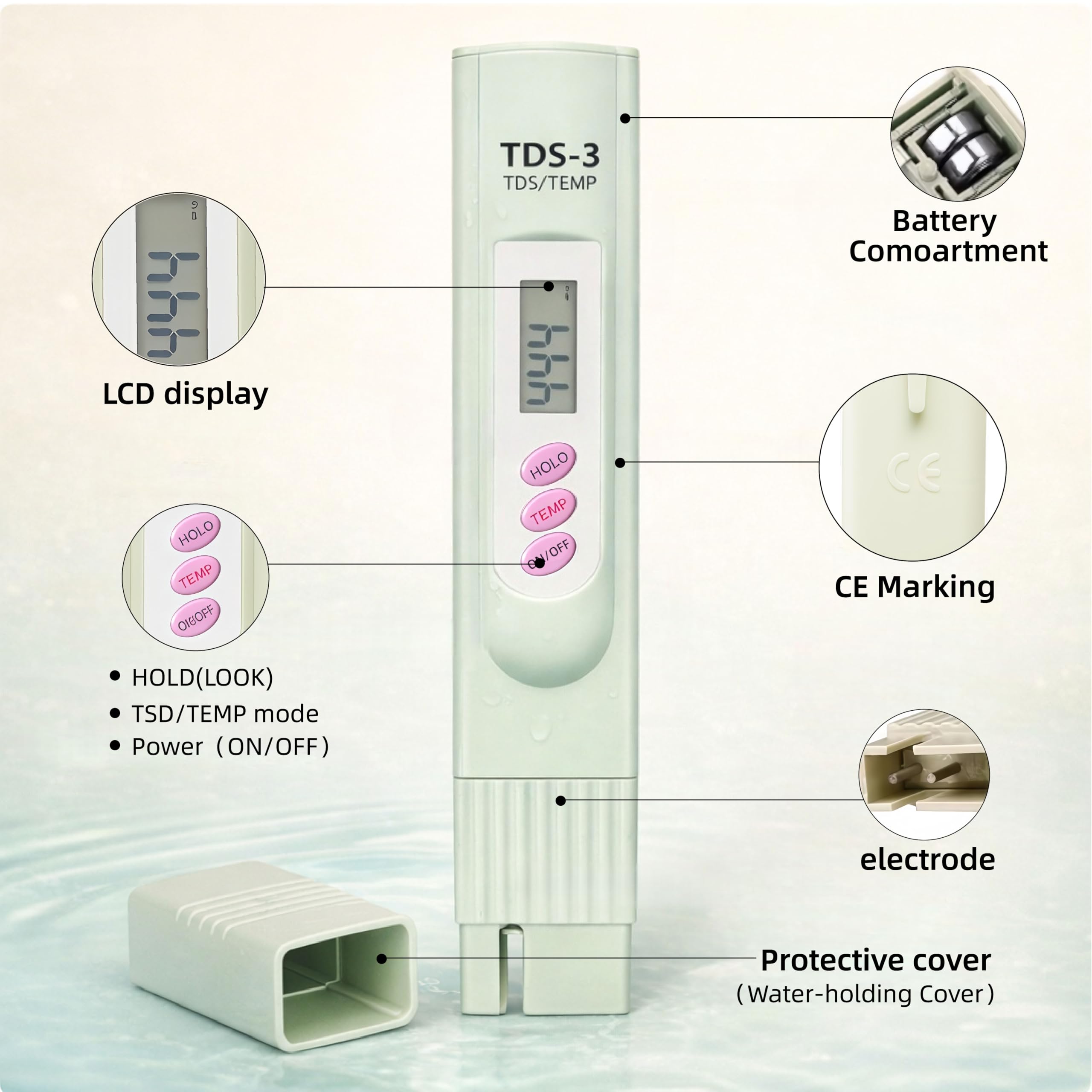 TDS Water Meter - 3-in-1 EC & Temp Tester -3