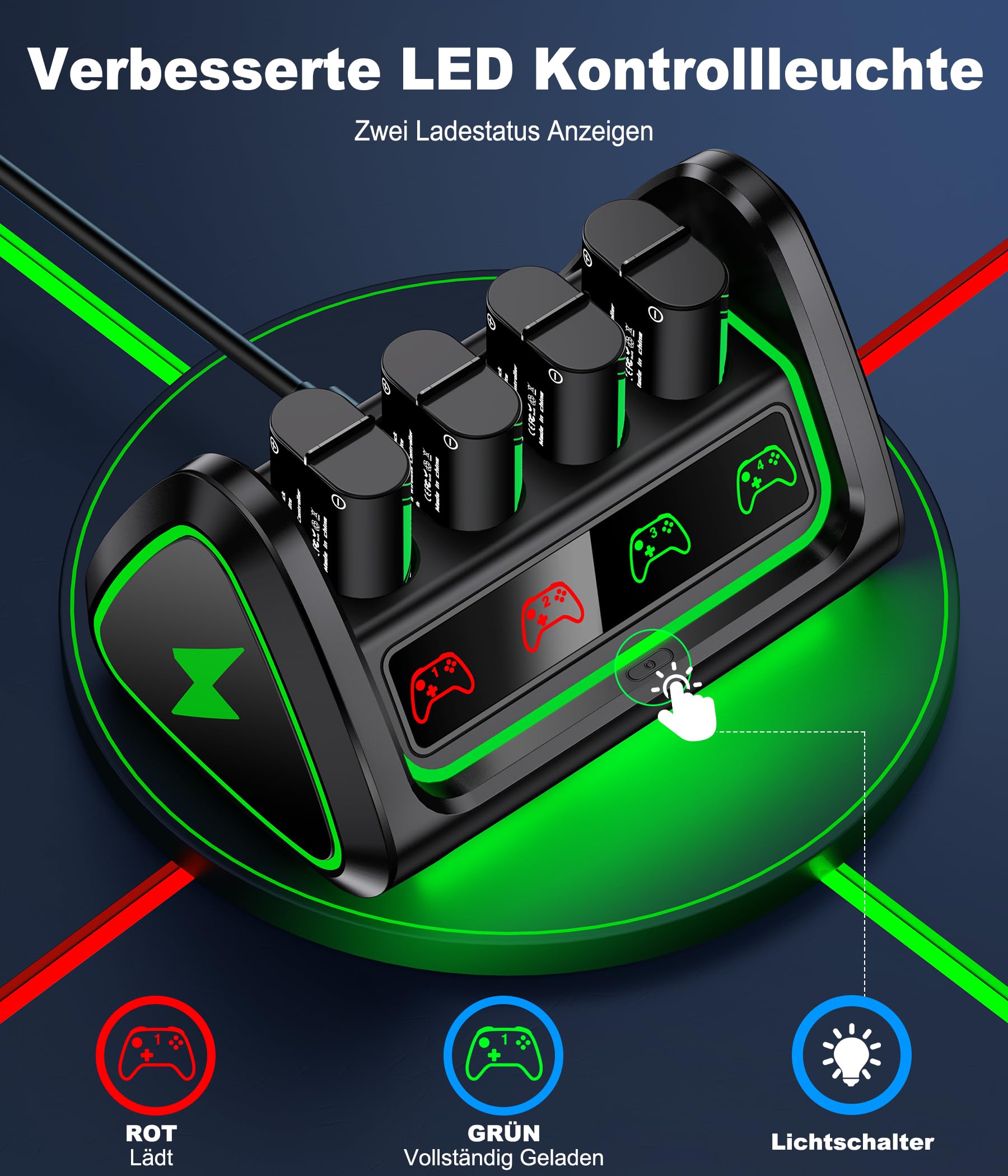 Batería para controlador de Xbox con 4 baterías recargables de 5220 mWh para Xbox One/Xbox Series X/S, batería para Xbox One, estación de carga con interruptor táctil y puerto de carga USB, paquete de