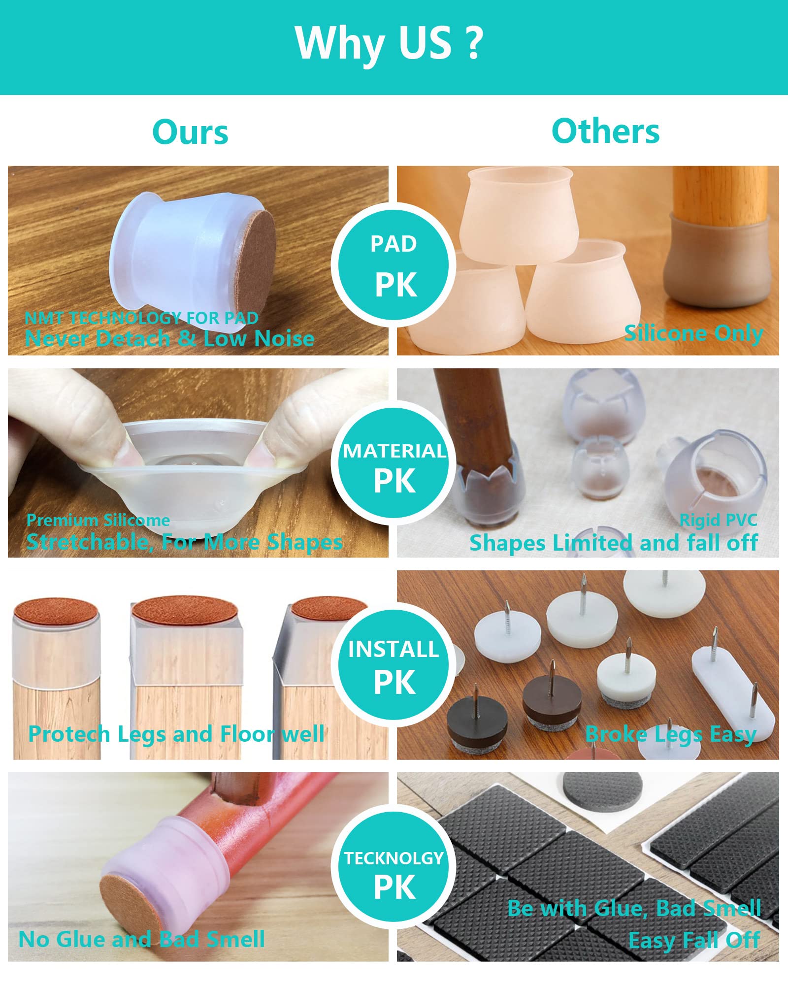 Buy Chair Leg Floor Protectors For Hardwood Floor, Ruby sliders for